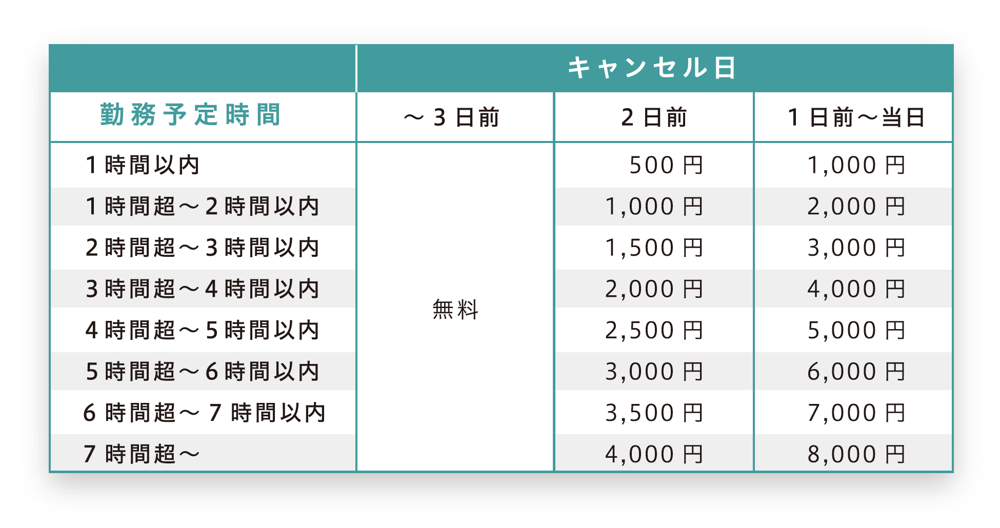 八代亜紀 代表曲